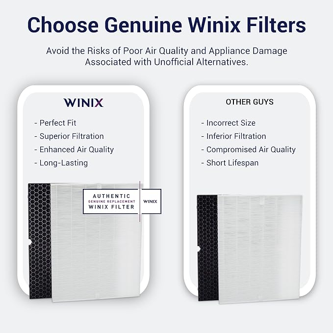 Genuine Winix Filter Q –1712-0123-00 with Activated Carbon for Odor Control