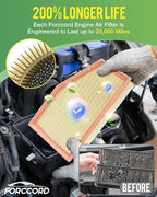 2-Pack Engine Air Filter Fits for 2026-19 BMW X5, X7, 2023-18 X3, 2026-20 X6, 2023-17 540i xDrive, 530i, 540i, 2022-19 530i xDrive, 2023-16 740i, 2024-18 530e Car Replacement Accessories