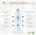 Aquaboon 1 Micron 20 x 4.5 Sediment Water Filter Replacement Cartridge | Whole House Sediment Filtration | Compatible with AP810-2, SDC-45-2005, FPMB5-20, P5-20, FP25B, 155358-43, 8 Pack