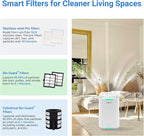 Nuwave Oxypure Zero Air Purifier with Washable Reusable Filters for Large Room | Smart Air Cleaners 99.9% Removal 0.1 Micron Particles | Dual Odor Sensor, Sleep Mode, 6 Fan Speed & Timer, App Control