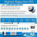 APPLIED MEMBRANES INC. 12 GPD Reverse Osmosis Membrane | RO Membrane Water Filter Replacement for Reverse Osmosis Water Filtration System | 1.5” x 12” Universal Compatibility | Made in USA