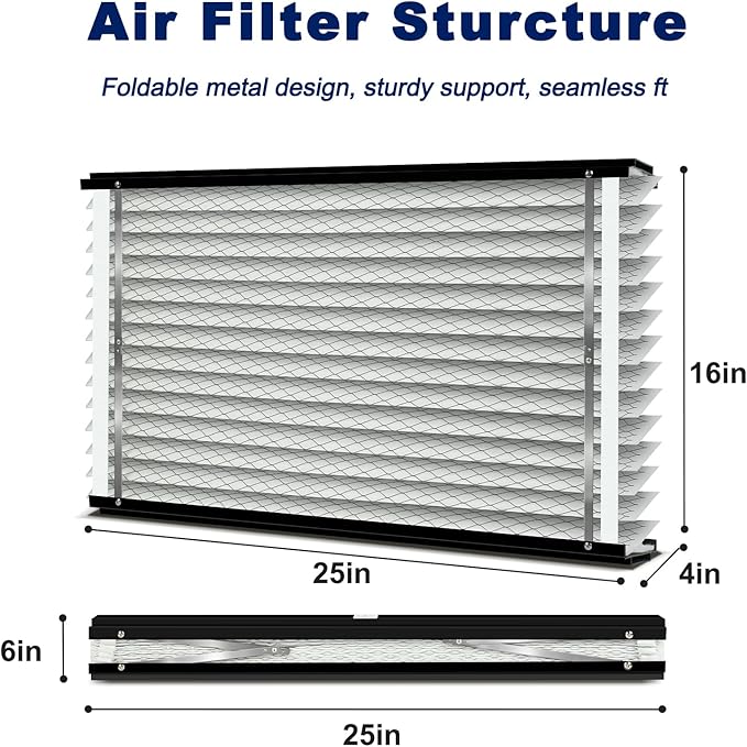 2-Pack 410 Air Filter Replacement Compatible with AprilAire Whole House Air Purifiers,Models 1410, 1610, 2410, 2416, 3410, 4400, MERV 11, Size: 16x25x4 Pleated HVAC AC Furnace Filter