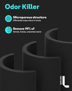 Leemone 3 Pack Core Mini Replacement Filter for LEVOIT Core Mini Air Purifiers, High-Efficiency Activated Carbon