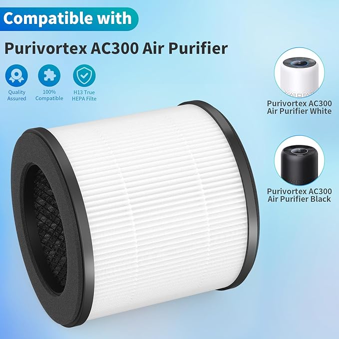 AC300 Replacement Filter Compatible with Purivortex AC300 Purifiers, 3-in-1 Filter（2-Pack）-White