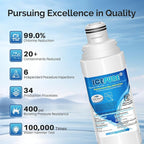ICEPURE DA97-17376B Refrigerator Water Filter Replacement for DA97-08006C, HAF-QIN, HAF-QIN/EXP, RF23M8070SG, RF23M8070SR, RF23M8090SG, RF23M8090SR,RF23M8570SR, RF23M8590SG, BRF425200AP, 4PACK