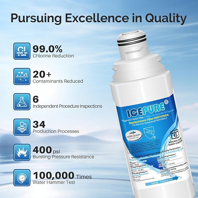 ICEPURE DA97-17376B Refrigerator Water Filter Replacement for DA97-08006C, HAF-QIN, HAF-QIN/EXP, RF23M8070SG, RF23M8070SR, RF23M8090SG, RF23M8090SR,RF23M8570SR, RF23M8590SG, BRF425200AP, 4PACK