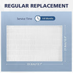 4 Pack C545 HEPA Replacement Filter S Compatible with Winix C545 Air Purifier, Replaces Part 1712-0096-00 and 2522-0058-00, HEPA Filter Only
