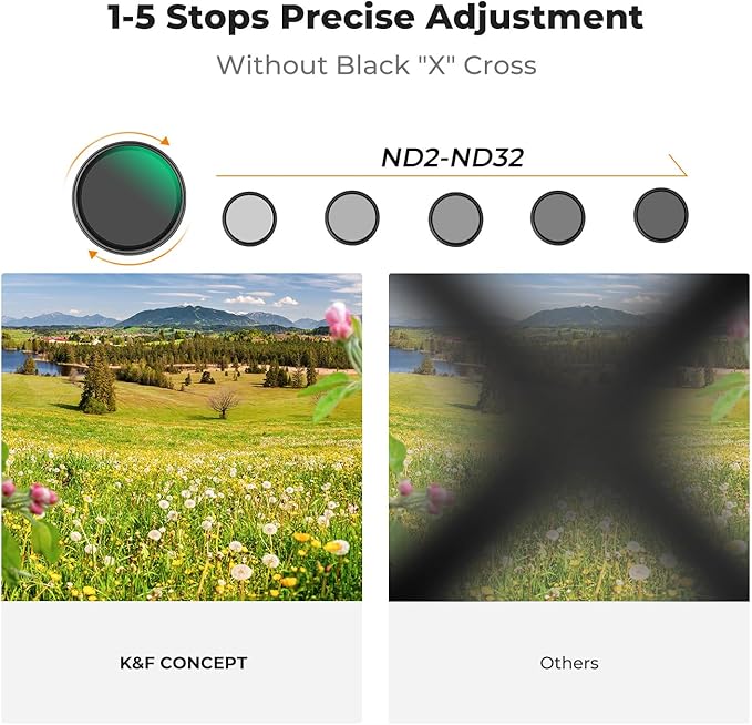 K&F CONCEPT 82mm Black Diffusion Mist 1/4 & Variable ND2-32 in-1 Filter Cinematic Effect Neutral Density Filter for Camera Lens with 18 Multi-Layer Coatings (K- Series)