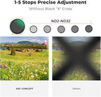 K&F CONCEPT 55mm Black Diffusion Mist 1/4 & Variable ND2-32 in-1 Filter Cinematic Effect Neutral Density Filter for Camera Lens with 18 Multi-Layer Coatings (K- Series)