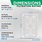 Glasfloss ZL 20x30x1 MERV 13 (FPR 10) Air Filters for AC and Furnace. Case of 12. Actual Size: 19-5/8 x 29-5/8 x 7/8