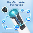 Waterspecialist DA29-00003G Refrigerator Water Filter, Replacement for DA29-00003G, DA29-00003B, Aqua-Pure Plus, RSG257AARS, RFG237AARS, HAFCU1, RS22HDHPNSR, WSS-1, 3 Filters