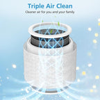 2 Pack Core Mini Replacement Filter for LEVOIT Core Mini-P Air Purifiers, Core Mini-RF Filter Replacement