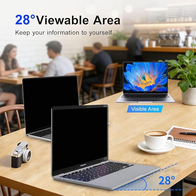 2Pack Magnetic 16 Inch Laptop Privacy Screen 16:10 Aspect Ratio, Removable Anti-Blue/Glare Protector Film, Anti Spy Desktop Security Private Filter 16in