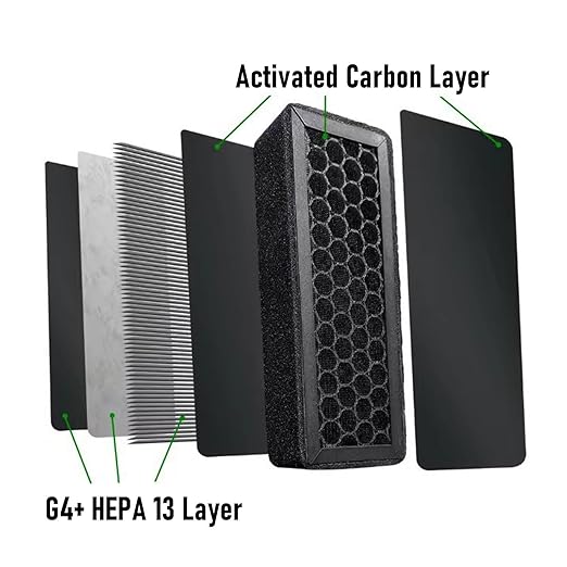 2PCS Air Filter Cartridges for Series 3D Printer, Activated Carbon Filter Cartridges with 1 Brush, Replacement Set for Cleaner Air During 3D Printing