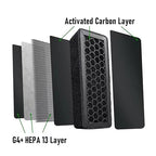 WALFRONT 2PCS Air Filter 3D Printer Filter Cartridges High Efficiency Particulate Air 13 and Activated Carbon Cartridges for Series