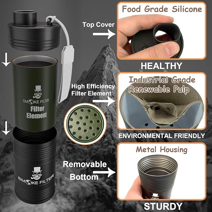 Personal Smoke Air Filter(Metal Housing)- Effectively Captures Smoke and Eliminates Odors, Comes with a Replaceable Filter Element (Grey)