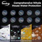 iSpring WGB32B-MKS+AHPF12MNPT16X2 3-Stage Whole House Water Filter System w/ 3/4'' Push-Fit Stainless Steel Hose Connectors, Reduces Iron, Hydrogen Sulfide, Lead, Chlorine, Chloramine, Manganese
