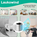 2 Pack Core Mini Replacement Filter Compatible with LEVOIT Core Mini Air Purifier, Core Mini-P, 3-in-1 High-Efficiency Activated Carbon Filter, Replaces Part #Core Mini-RF, with 8 Fragrance Sponges