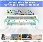 MERV 13 Filter Material, 23 Ft² Electrostatic Media Cut to Fit Air Filters for Stops Dust and Pet Dander as Small as 0.3 Microns for AC HVAC Purifiers Fan Floor Vents Electrostatic Filter