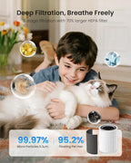 Large Air Purifiers for Home Large Room up to 4200ft², Yaber HEPA Air Purifier for Home Pets, Auto Mode PM2.5 VOC Monitor with Lights, APP Smart Air Cleaner for Pet Hair Odor Pollen Smoke Dust