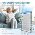 20x25 Replacement Filter Pads Compatible with Dynamic Air Cleaner 20x25,Electrostatic Fiberglass Activated Carbon White (3 Pack)
