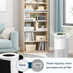 KJ02 Air Purifier Replacement Filter Compatible with Dhyala KJ02 Air Purifier, 8.7"L × 8.7"W × 10.7"H, Removes Pollen, Dust, Smoke, 1 Pack