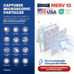 BNX TruFilter 16x20x4 (15.5’’ x 19.5’’ x 3.63‘’ Slim Fit) MERV 13 Air Filter (2-Pack) - MADE IN USA - Air Conditioner HVAC AC Furnace Filters Health, Allergies, Mold, Bacteria, Smoke, MPR 1900 FPR 10