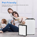 45i Replacement Filter for Alen Breathesmart Flex Bh400 45i Air Purifier H13 Grade True HEPA Fresh Filter B4-Pure/Fl40 2 x Hpea + 4 x Carbon Filter