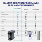 NU Aqua 8-Stage Countertop Reverse Osmosis Water Filter System | RO with UV | Sediment, Carbon, Mesh & RO Water Purifier Membrane Filters | Touch Display w/Water Quality Indicator & Multi Cup Sizes