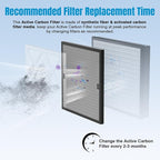 3 Packs Carbon Filter Replacement Set for TOOLBOOX 650/750/970CFM Air Scrubber