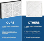 20x30x3 MERV 13 Pleated Air Filters Replacement Compatible with Zephyr VGF Series 20x30x3 Whole Home Return Air Grille Filter, MERV13 Air Filtration System, 3 Pack