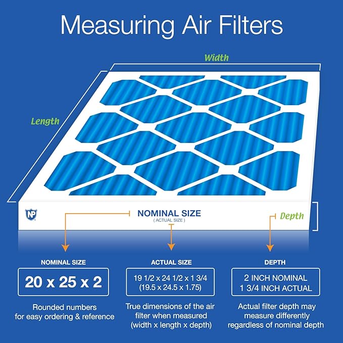 Nordic Pure 20x25x2 (Actual Size: 19 1/2 x 24 1/2 x 1 3/4) Pleated MERV 7 Air Filters 12 Pack
