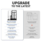 WINGSOL Integrated Reverse Osmosis Water Filter, NSF/ANSI 42/53/58, 8-Stage Under Sink RO Filtration System for 0 TDS Pure Water, Easy Installation Compact Size, No Electricity Needed