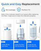 [Alkaline] Waterdrop NSF Certified Water Filter, Replacement for All PUR®, PUR®PLUS Faucet Filtration Systems, Pur® RF-9999® Faucet Water Filter (2 Count), Model No.: WD-C08A