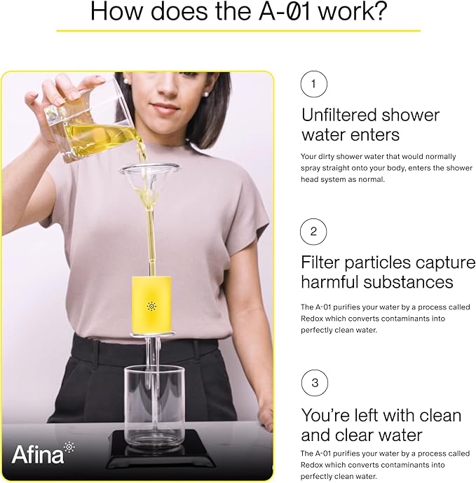 Afina Filtered Shower Head - Water Softener Showerhead with KDF-55 Shower Filter for Hard Water - High Pressure Rain Fall Experience - Universal Fit (Brushed Nickel)
