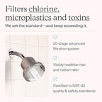 Filtered Shower Head for Healthier Hair & Skin – Removes Chlorine & Heavy Metals, High Pressure Shower Head Filter for Hard Water, Dermatologist-Formulated Water Softener for Hard Water