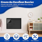 Air Vent Filter Kit, 39"x55" Cut to Fit Micro Mesh Filter with Low Resistance, Easy Air Flow, Air Vent Filters with Adhesive Hook Tape for HVAC, Registers and Grilles, Black