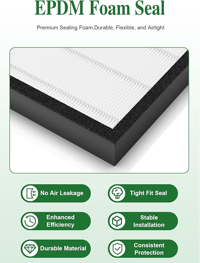 3000 Replacement Filter Compatible with Air Doctor 3000 Air Purifier, 1 Premium Filter + 2 Activated Carbon Filters + 4 Pre-Filters,Incompatible with AD3500
