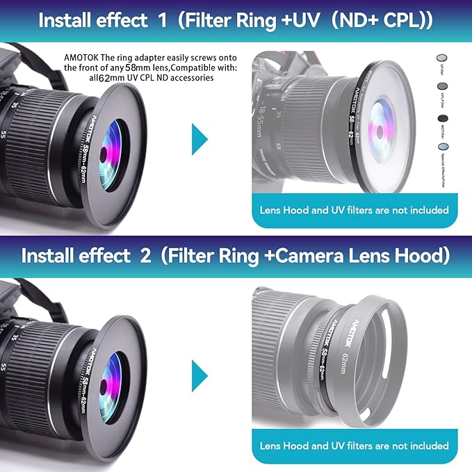 58mm to 62mm Camera Filters Ring Compatible All 58mm Camera Lenses to 62mm UV CPL ND Filter Accessory and 62mm Lens Hood(58-62mm)