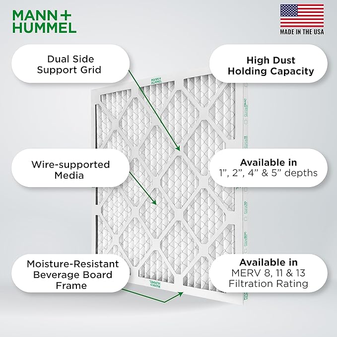 Mann+Hummel 20x22x1 MERV 8 Pleated HVAC AC Furnace Air Filters. 4 Pack. (Exact Size: 19.5 x 21.75 x 0.75 Inches)
