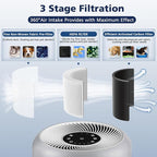 Core P350 HEPA Filter for LEVOIT Core P350 Core 300 Core 300S Air Purifier, 3-in-1 HEPA and Activated Carbon Filter with ARC Formula, Replace Part #Core P350-RF, 2 Pack