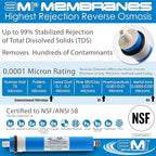APPLIED MEMBRANES INC. 24 GPD Reverse Osmosis Membrane | RO Membrane Water Filter Replacement for Reverse Osmosis Water Filtration System | 1.8” x 12” Universal Compatibility | Made in USA