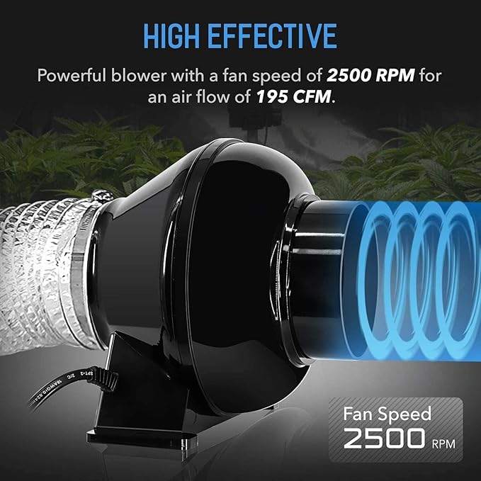 iPower 4 Inch 195 CFM Inline Fan Vent Blower, Upgrade Air Carbon Filter, 8 Feet Aluminum Ducting and Rope Hanger, Combo for Grow Tent Ventilation