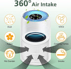 AP100 AP102 Replacement Filter Compatible with AromaRoom AP100-A, AP102, AP100-B, AP100-C, Core Mini Air Purifi-ers, 3-IN-1 HEPA and Activated Carbon Filter, 2Pack (White)