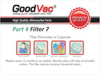 GOODVAC Replacement Filter for Sharp Series FP-a60uw FP-a80uw Air Purifier Replaces Fz-a60hfu Fz-a80hfu