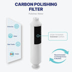 NU Aqua Reverse Osmosis Water Filter System Replacement Set - 5 Stage 2 Year Under Sink Kit - Includes Membrane, Sediment, Carbon Filters, Parts & Fittings - Universal RO Filtration Cartridge Pack