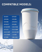 Compatible with Zero Pitchers and Dispenser, 0 TDS Premium Filtration, Fit for ZR-001 ZR-004 ZP-006 ZR-017 ZS-008 Filters, reducing Lead, Chromium, and Contaminants by Sensiblopt, 4 Pack