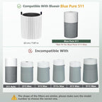 Blue Pure 511 Replacement Filter Compatible with Blueair Blue Pure 511 Air Purifier, 2-in-1 511 HEPA Particle Filter and Activated Carbon Filter, 2 Pack