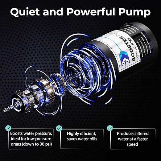 iSpring RO5004F Reverse Osmosis Water Filter with UV, SGS Tested PFAS and TDS Reduction, 500 GPD RO System Under Sink, 2:1 Pure to Drain, Tankless RO Water Filtration System, Filter Life Monitor