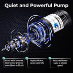 iSpring RO5004F Reverse Osmosis Water Filter with UV, SGS Tested PFAS and TDS Reduction, 500 GPD RO System Under Sink, 2:1 Pure to Drain, Tankless RO Water Filtration System, Filter Life Monitor